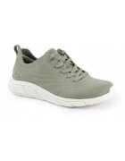 Skechers Маратонки BOBS Sport 117591