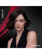 Syoss Интензивен балсам Color