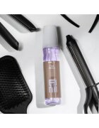 Wella Professionals Двуфазен спрей за коса Eimi Thermal Image за термична защита 150 мл