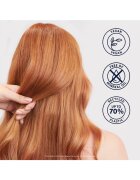 Wella Professionals Окислител Welloxon 12% Крем 1000 мл