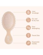 Wet Brush Комплект четки Holiday Original + Mini Duo Розово