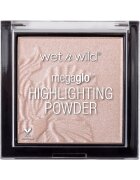 Wet n Wild Пудра илюминатор MegaGlo Blossom Glow 5.4 гр
