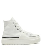 Converse Кецове Chuck Taylor All Star Construct A02832C