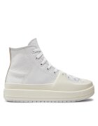 Converse Кецове Chuck Taylor All Star Construct Leather A02116C