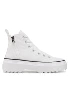 Converse Кецове Chuck Taylor All Star Lugged Lift Hi A03012C