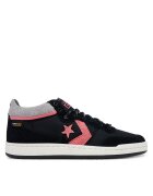 Converse Сникърси Cons Fastbreak Pro Cordura A10586C