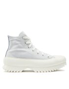 Converse Зимни обувки Chuck Taylor All Star Lugged 2.0 A04632C Светлосиньо