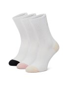DC Shoes Дълги чорапи AS_DC_03W_SS25 (3-PACK)