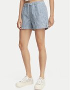 GUESS JEANS Дънкови шорти W6GD53 D7881 Regular Fit