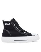 Karl Lagerfeld Кецове KL60655