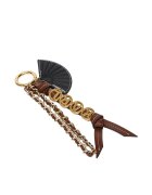 Karl Lagerfeld Ключодържател B1W50064