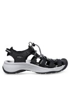 Keen Сандали Astoria West Sandal 1030147