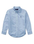 Polo Ralph Lauren Риза 322819238002 Светлосиньо Slim Fit