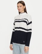 U.S. Polo Assn. Пуловер WUP1099 Relaxed Fit