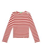 United Colors of Benetton Блуза 33LQC10OM Regular Fit