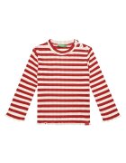 United Colors of Benetton Блуза 33LQG10J7 Regular Fit
