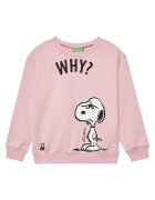 United Colors of Benetton Суитшърт 3UNIC10NF Relaxed Fit