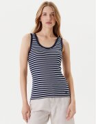 United Colors of Benetton топ 30YSDH010 Regular Fit