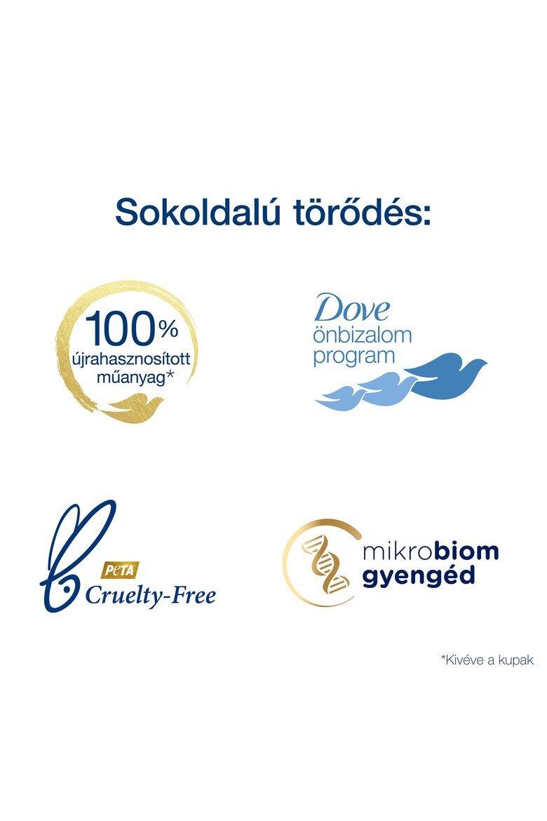 Dove Течен сапун 250 мл