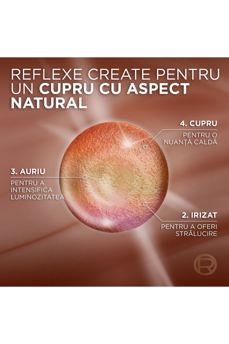 L'Oreal Paris Перманентна боя за коса без амоняк Excellence Universal Nudes Reds 192 ml Светло медна