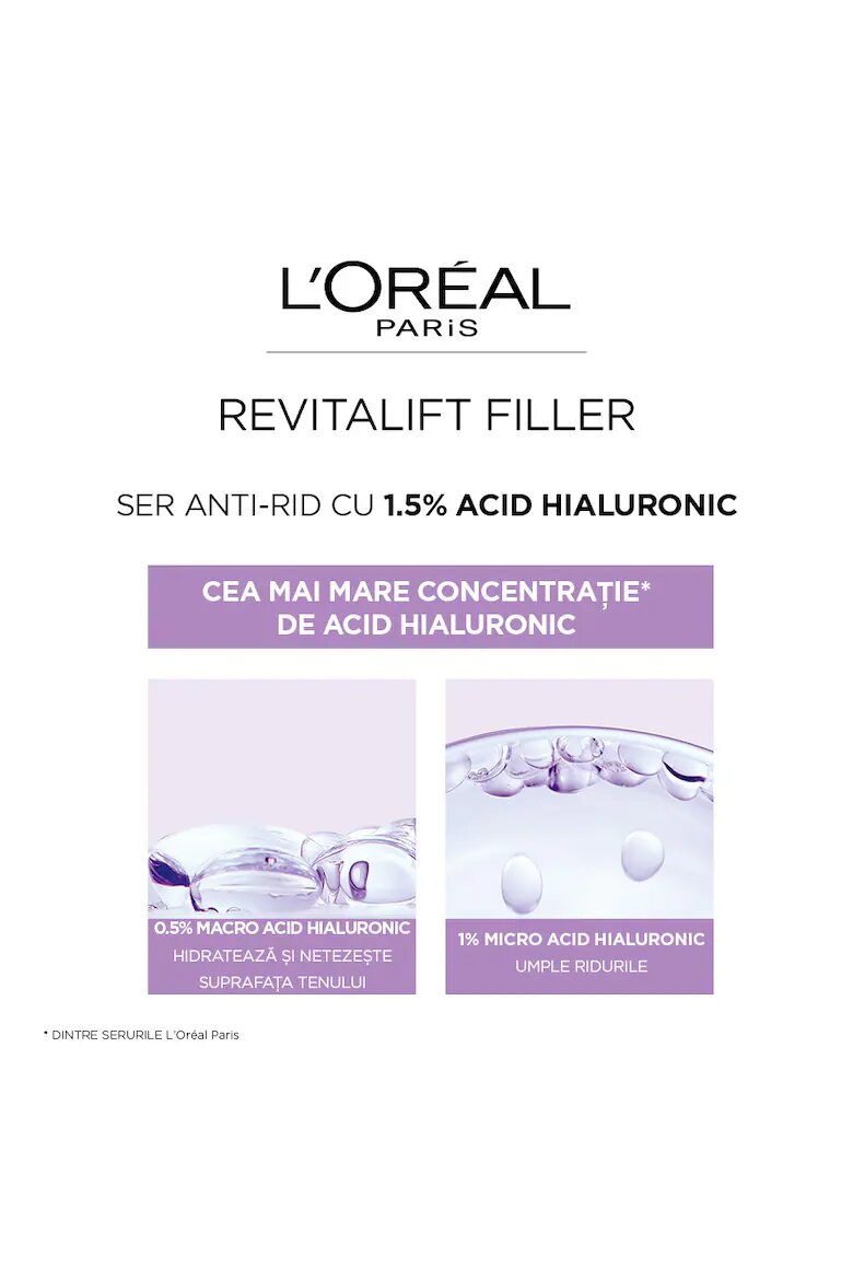 L'Oreal Paris Серум против бръчки Revitalift Filler Serum с 15% чиста хиалуронова киселина 1