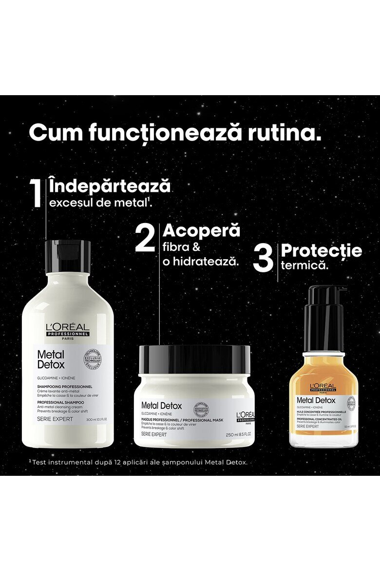L'Oreal Professionnel Комплект професионална рутина Serie Expert Vitamino Color 50 мл Боядисана/Всички типове