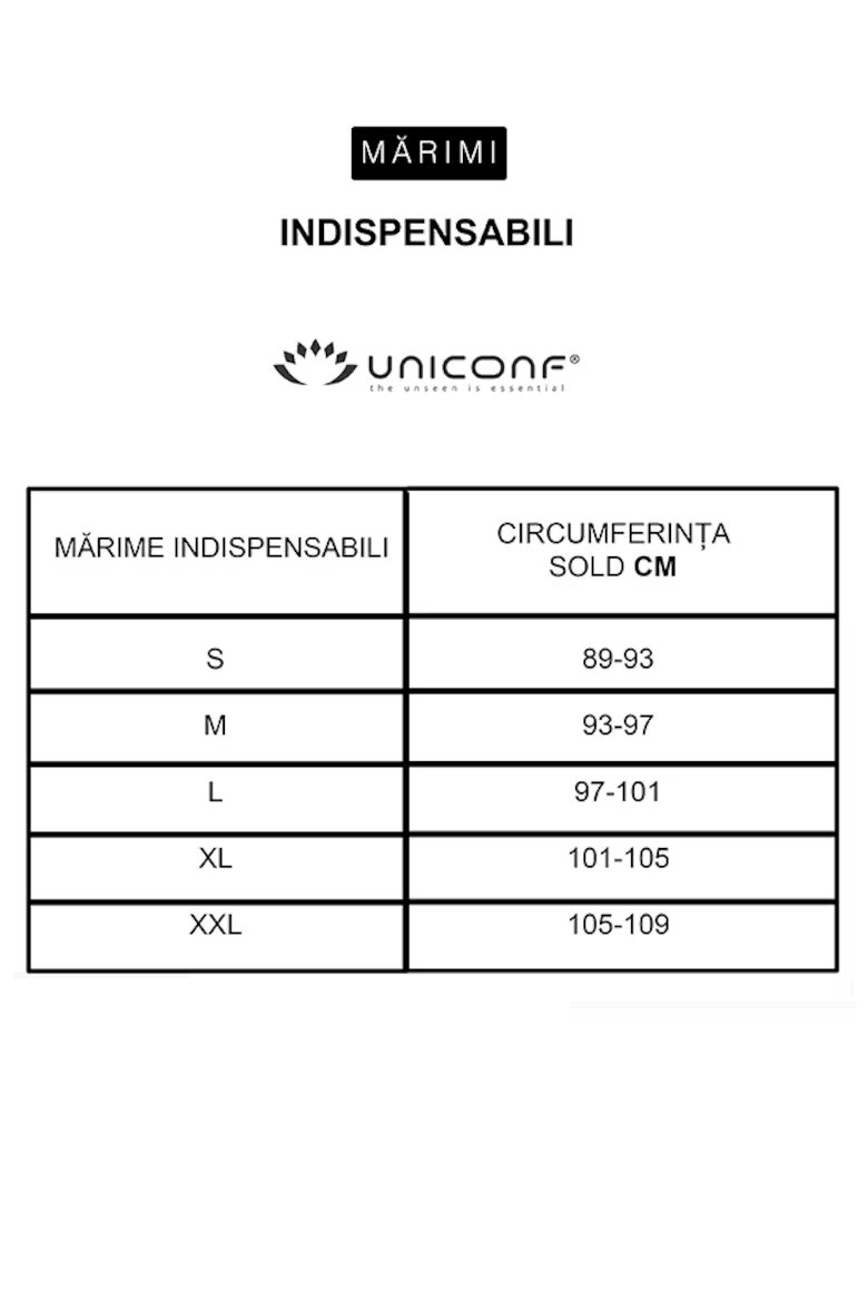 Uniconf Клин IN17