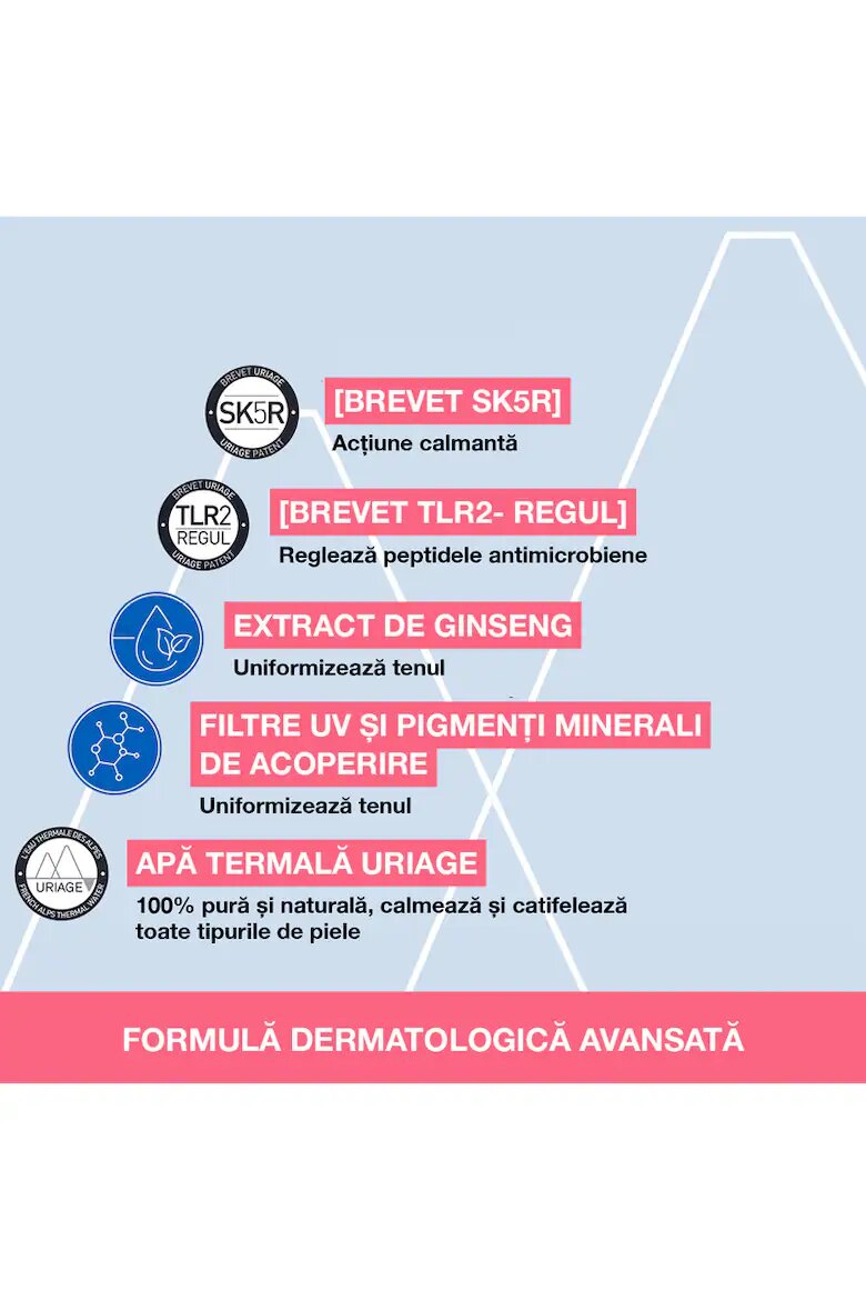 Uriage CC крем против зачервяване ROSELIANE SPF30 40 мл